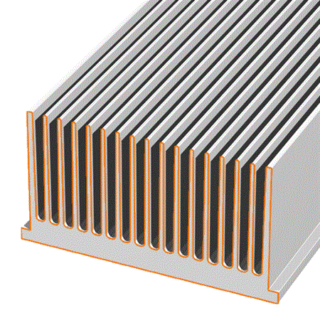 PR393/180/AL KYLARE Heat sinks