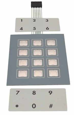 CCM12TR Membrantangentbord IP65 12 tangenter